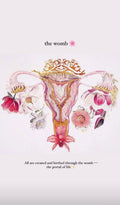 Fertility Reading
